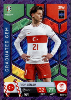 Arda Guler Turkey Topps Match Attax EURO 2024 Graduated Gem Purple Sapphire #TUR13