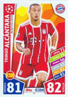 Thiago Alcantara Bayern Munchen 2017/18 Topps Match Attax CL #63