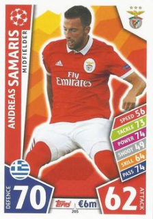 Andreas Samaris SL Benfica 2017/18 Topps Match Attax CL #205