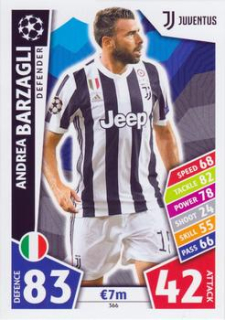 Andrea Barzagli Juventus FC 2017/18 Topps Match Attax CL #366