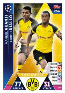 Manuel Akanji / Abdou Diallo Borussia Dortmund 2018/19 Topps Match Attax CL Defensive Duo #144