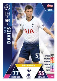 Ben Davies Tottenham Hotspur 2018/19 Topps Match Attax CL #187