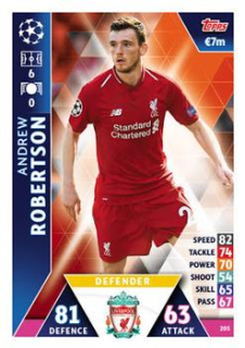 Andrew Robertson Liverpool 2018/19 Topps Match Attax CL #205