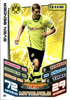Sven Bender Borussia Dortmund 2013/14 Topps MA Bundesliga #81
