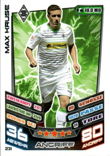 Max Kruse Borussia Monchengladbach 2013/14 Topps MA Bundesliga #231