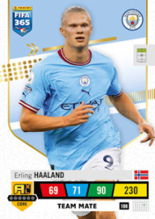 Erling Haaland Manchester City 2023 FIFA 365 Team Mate #108