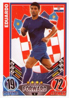Eduardo da Silva Croatia EURO 2012 Match Attax #9