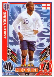 Ashley Young England EURO 2012 Match Attax #40
