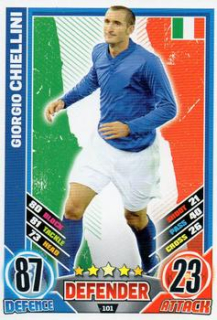 Giorgio Chiellini Italy EURO 2012 Match Attax #101