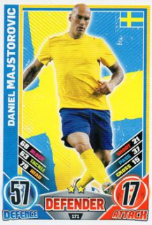Daniel Majstorovic Sweden EURO 2012 Match Attax #171
