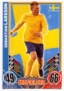 Sebastian Larsson Sweden EURO 2012 Match Attax #173