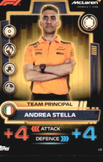Andrea Stella McLaren Topps F1 Turbo Attax 2023 #48