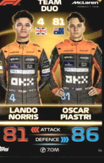 Lando Norris & Oscar Piastri McLaren Topps F1 Turbo Attax 2023 #54