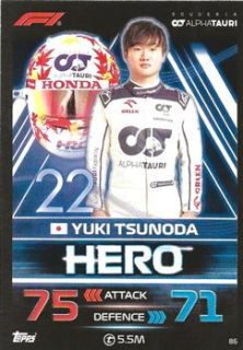 Yuki Tsunoda Scuderia Alpha Tauri Topps F1 Turbo Attax 2023 #86