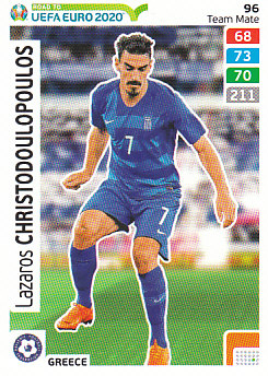 Lazaros Christodoulopoulos Greece Panini Road to EURO 2020 #96