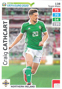 Craig Cathcart Northern Ireland Panini Road to EURO 2020 #138