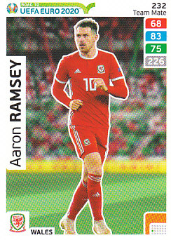 Aaron Ramsey Wales Panini Road to EURO 2020 #232